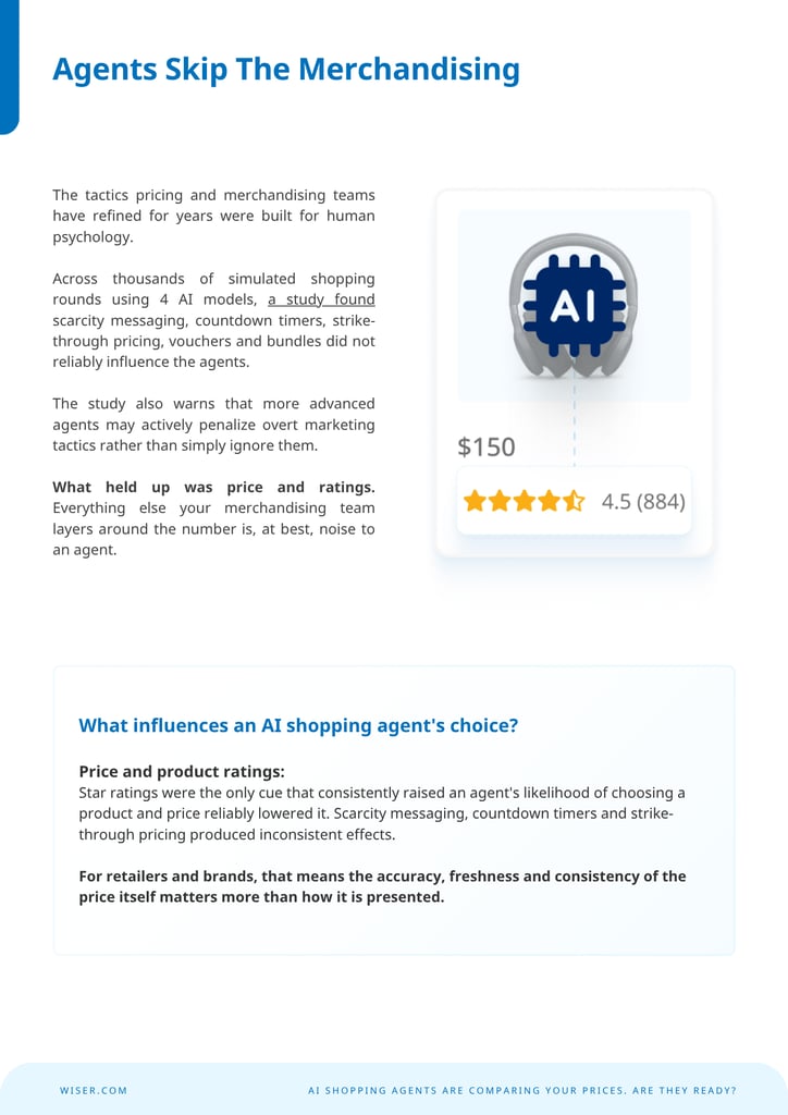 Ebook - AI Agents Merchandising