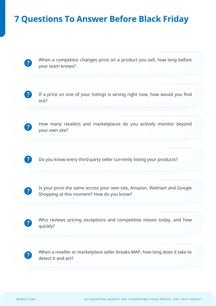Ebook - AI Agents Questions 