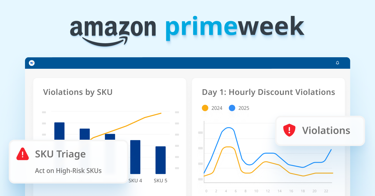 Prime Week Pricing Playbook
          