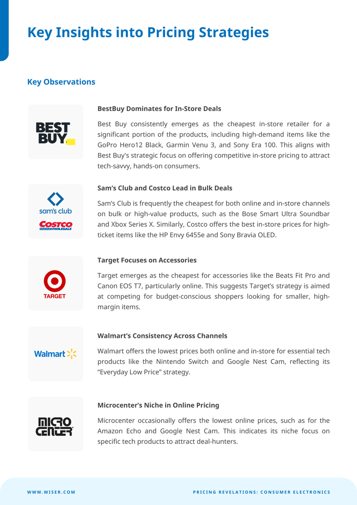 CE-Online-and-Offline-Report-5@2xC
