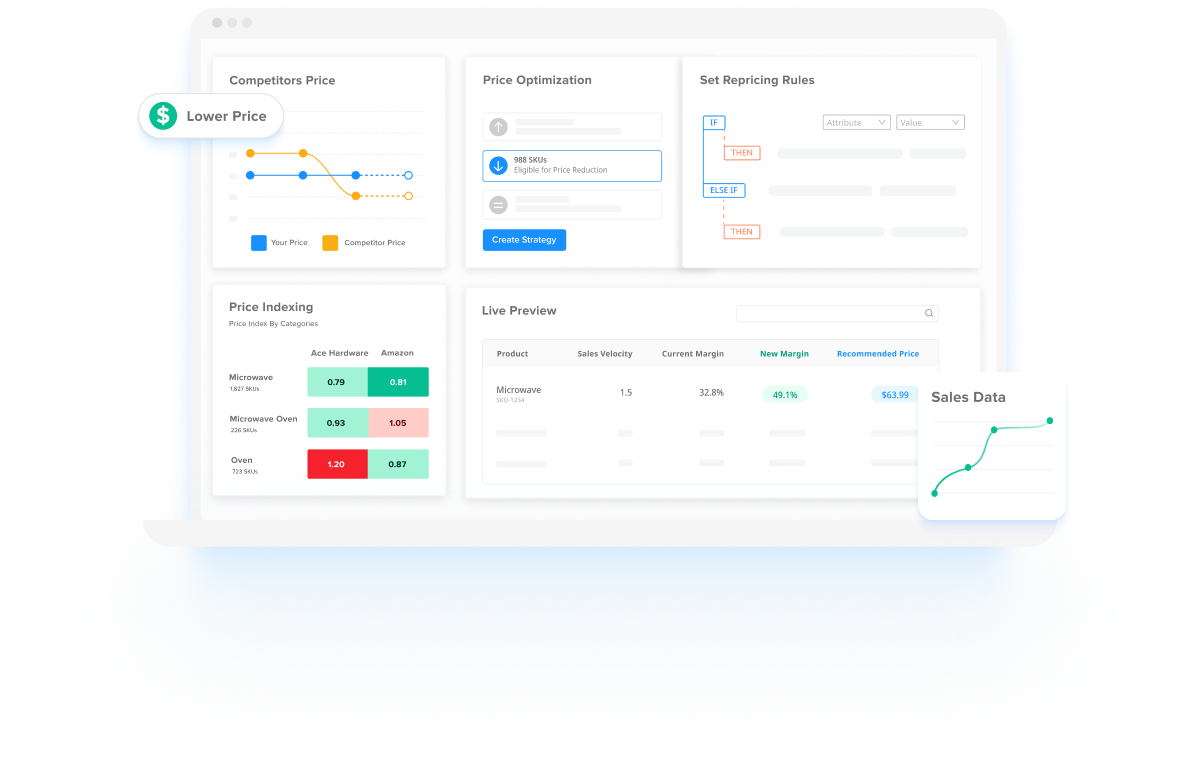 Comparing Price Monitoring Tools – Which One is Right for You?