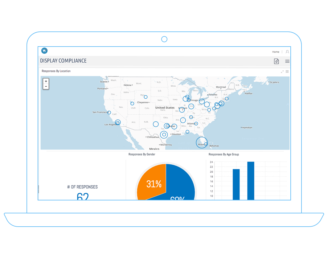 An image of the Wiser in-store display compliance dashboard.