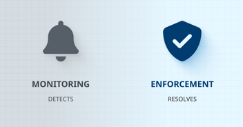 MAP Monitoring VS MAP Enforcement