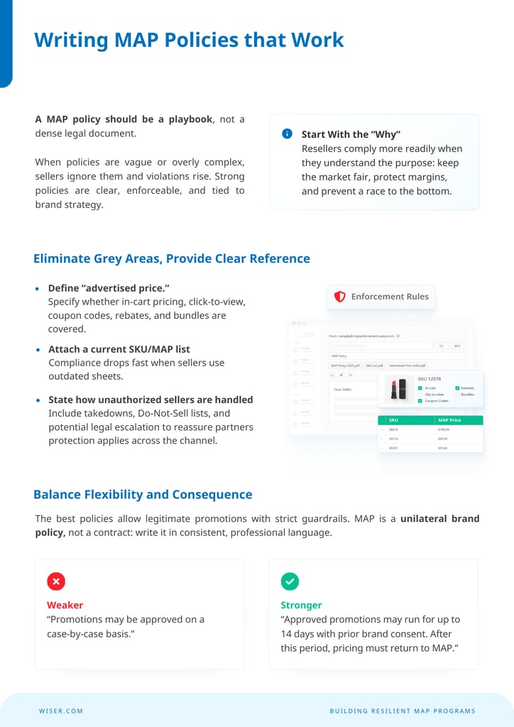 Beyond MAP Monitoring Carousel - 12