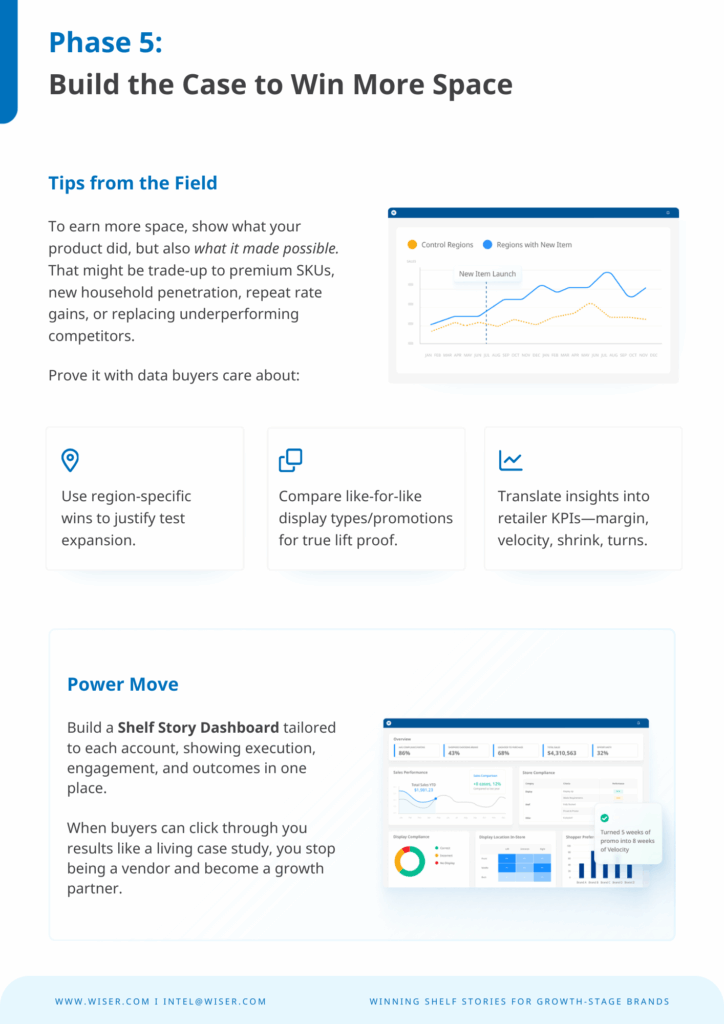 CPG Pitch Playbook Carousel 5