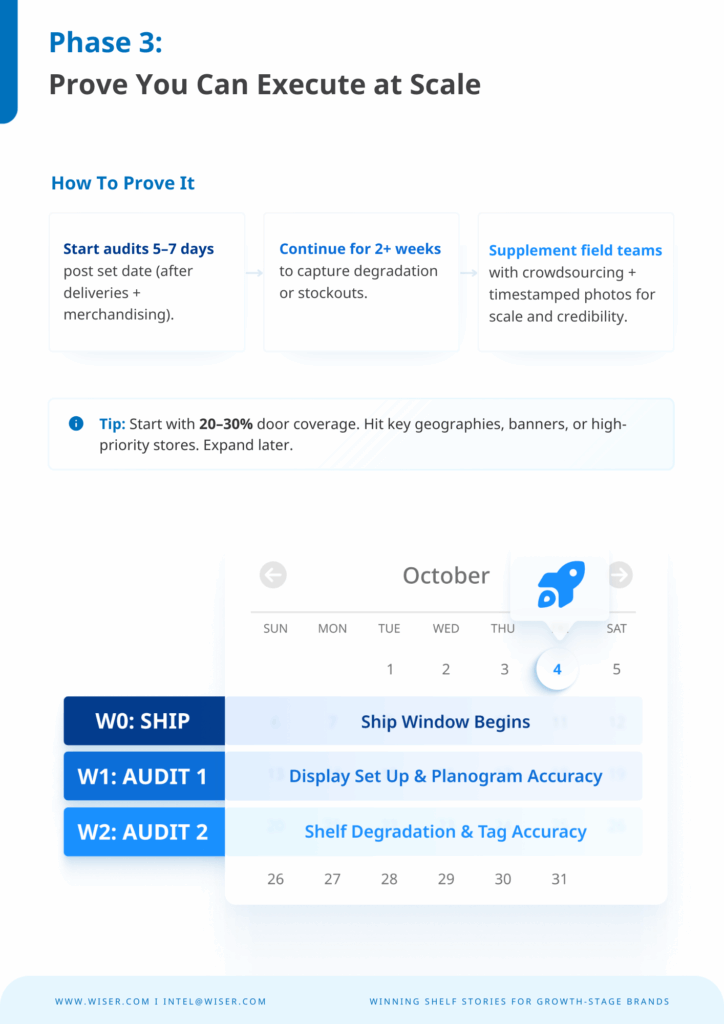CPG Playbook Carousel 4