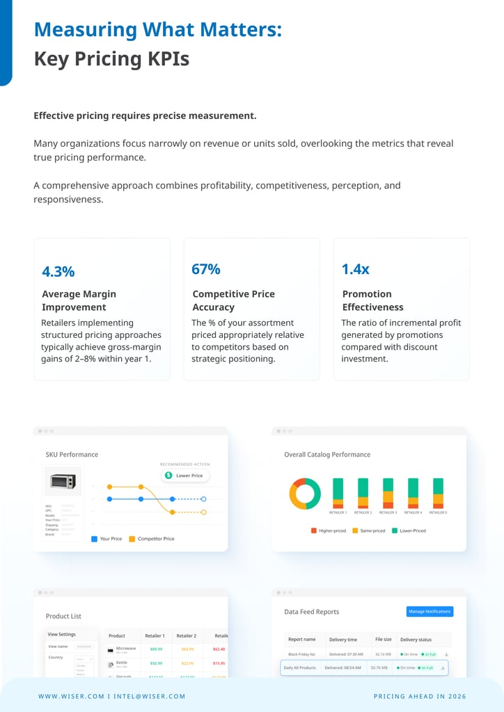 Évolution de la tarification Ebook Page 11