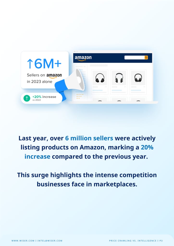 price-crawling-vs-price-intel-preview-4