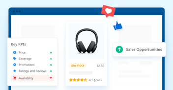 Digital Shelf Optimization