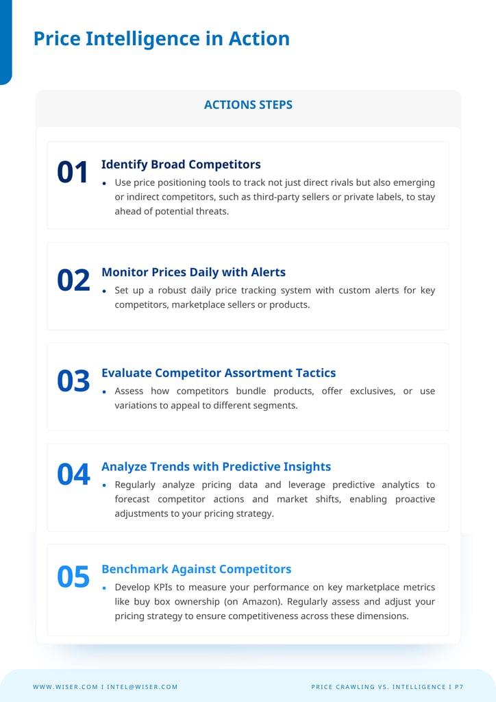 price-crawl-vs-price-intel-preview-8