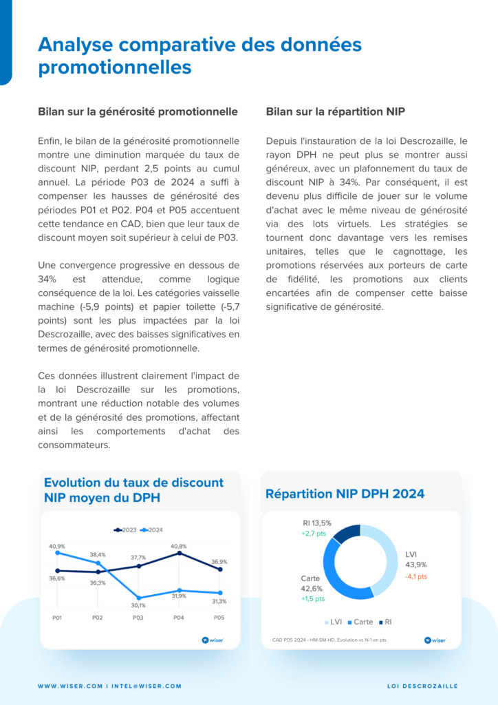 whitepaper_loi_descrozaille_carousel_10-724x1024