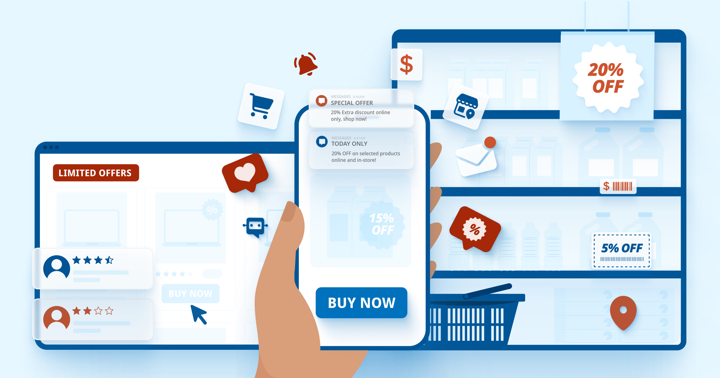 2X-FAQ-Featured-image-1200x630-1