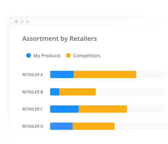 ASSORTMENT EXPANSION