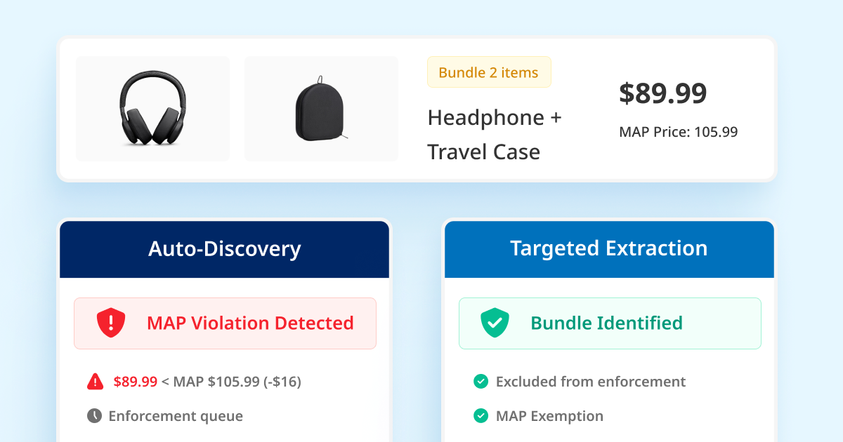 Auto-Discovery vs. Targeted Extraction: What to Ask Your MAP Vendor
