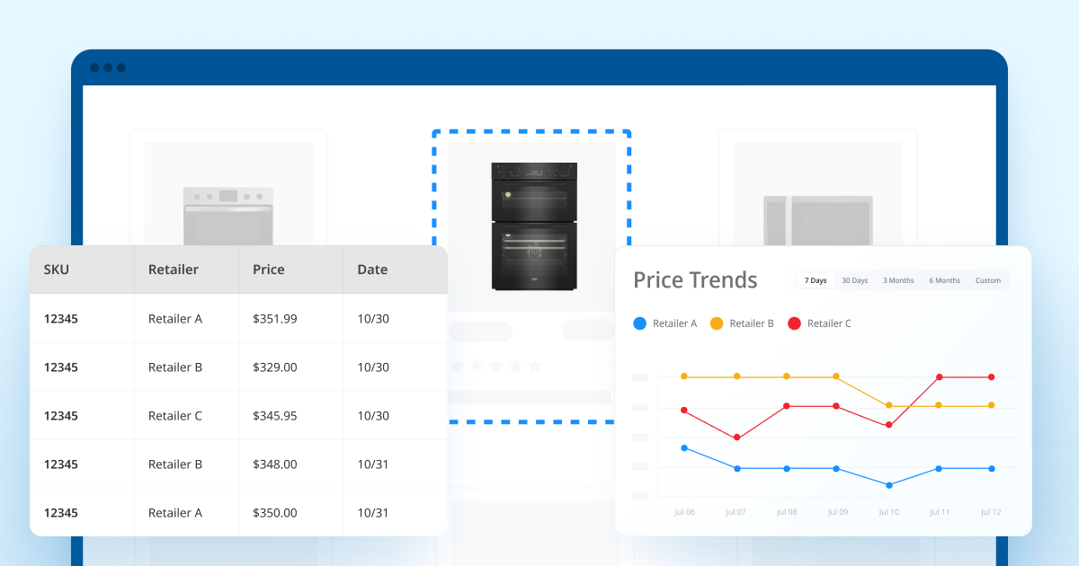 Rastreo de precios frente a inteligencia de precios: ¿cuál es la diferencia y cuál necesitas?