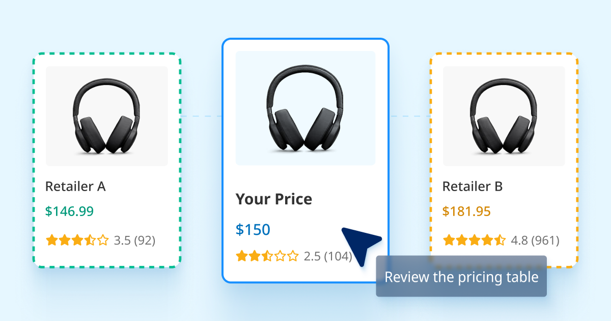 How to Compare My Prices Against Competitors