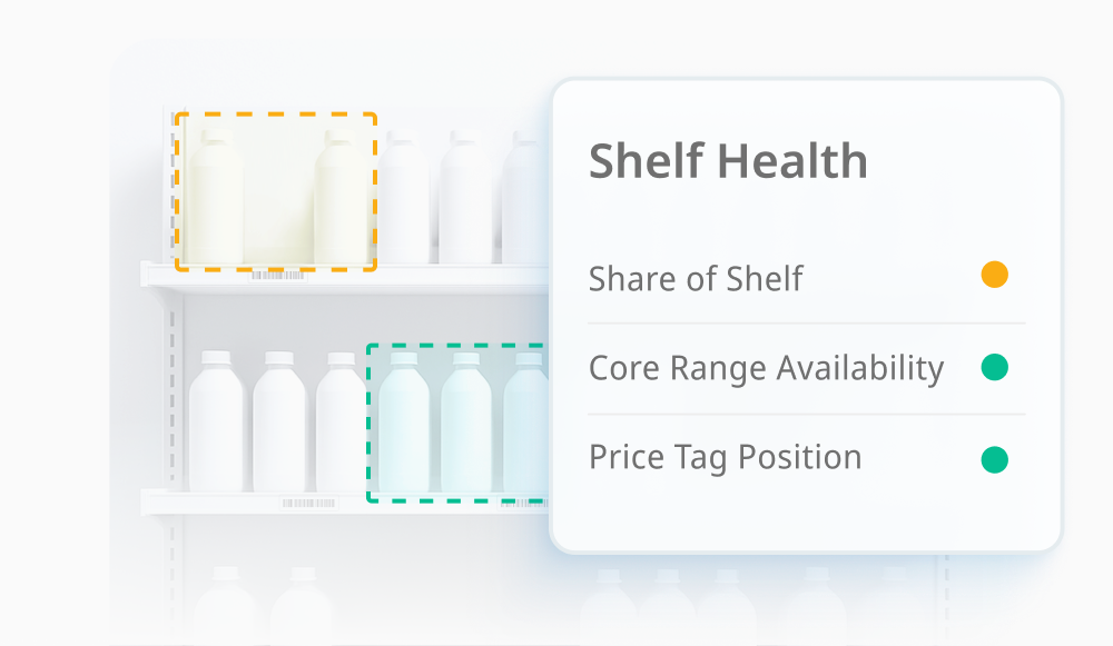 CPG-Data-you-can-get