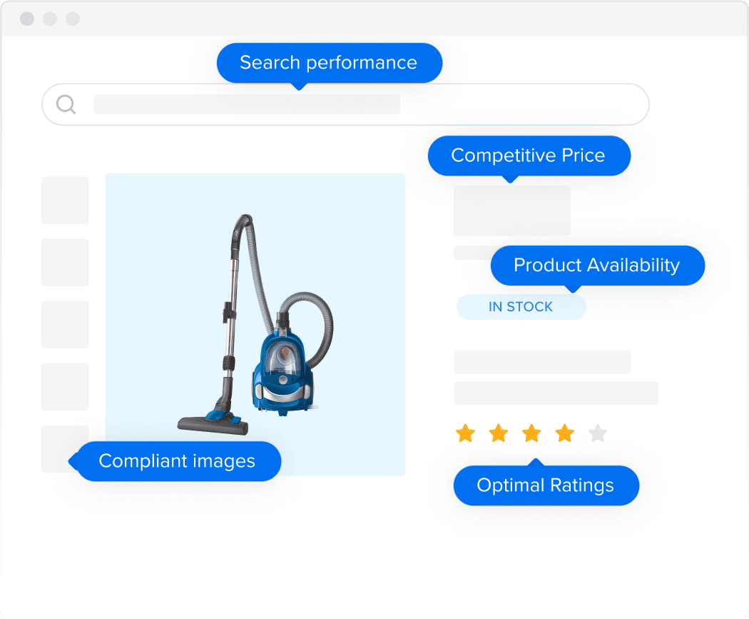 ecommerce_brands_brand_percetption_v1_525x433