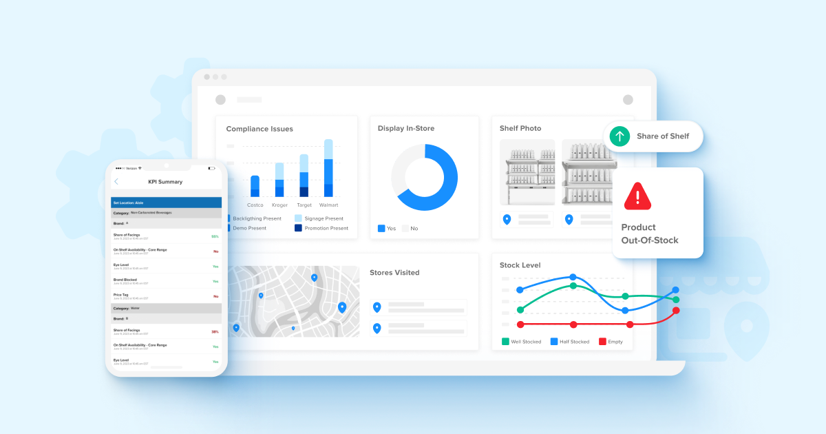 Comment maximiser l'exécution en magasin avec la suite intégrée de Wiser
