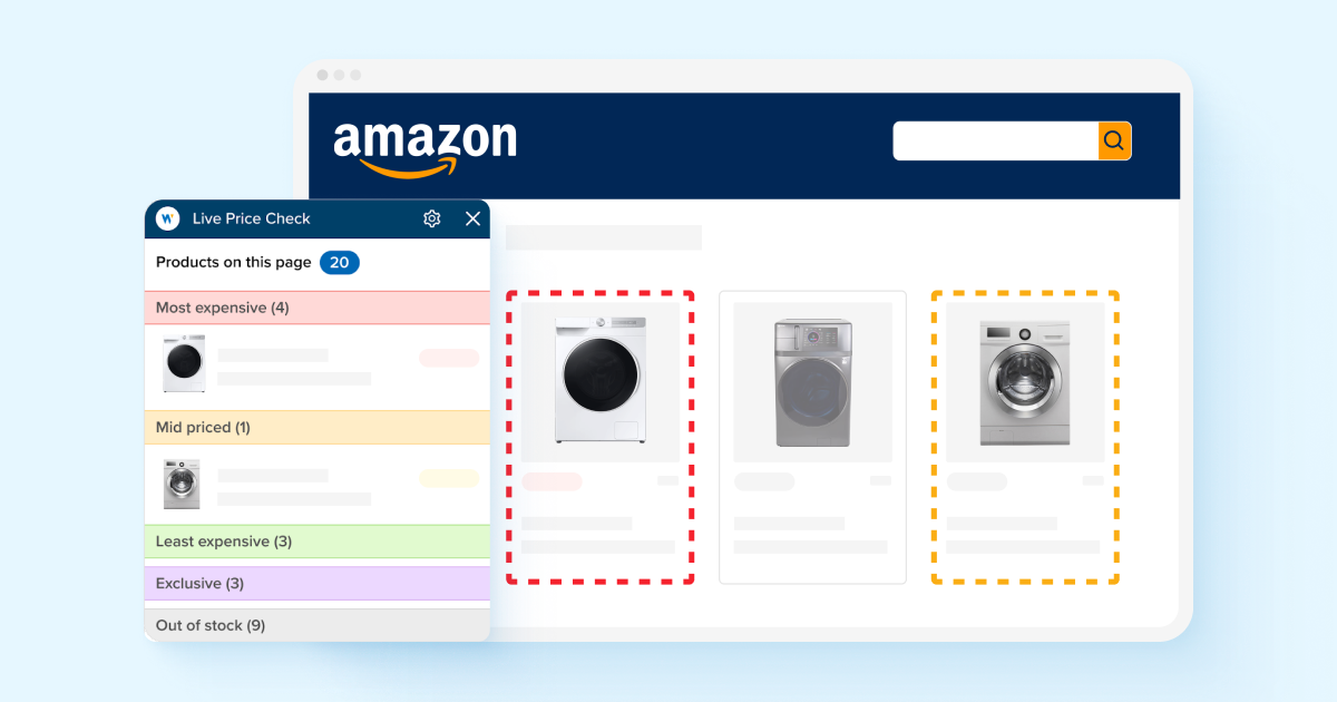Comprendre le dilemme du vendeur sur la place de marché