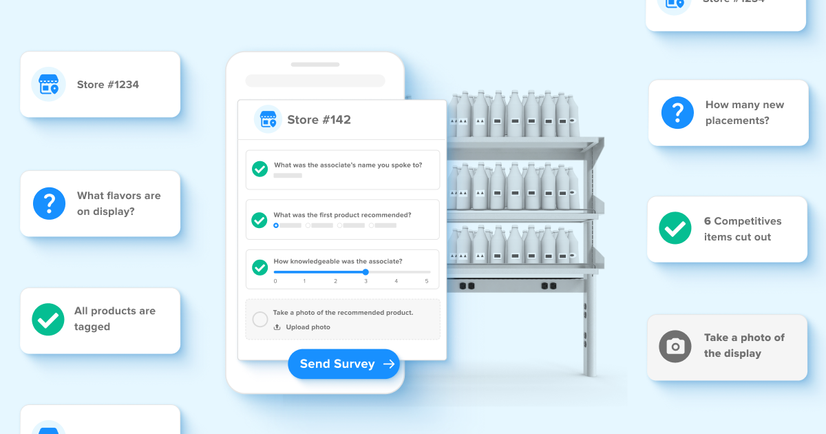 Cas d'utilisation Wiser : Comment Wiser a aidé une marque de produits de grande consommation à augmenter le retour sur investissement de la formation en magasin de 77%.