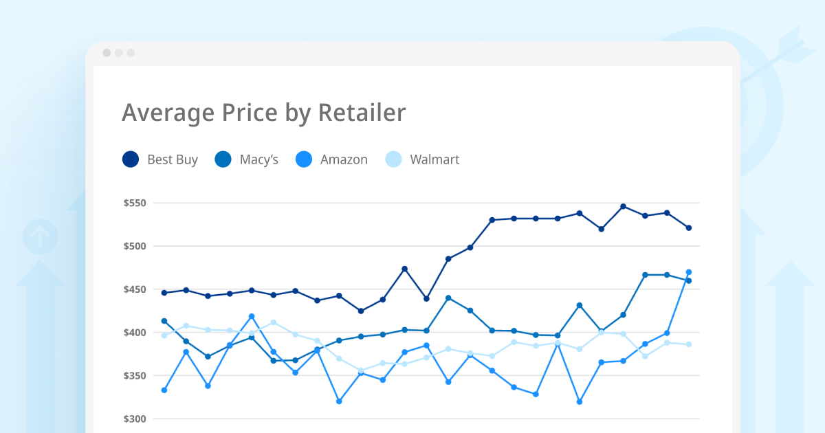 Comment les tarifs douaniers redéfinissent la gestion des prix des périphériques informatiques en 2025
