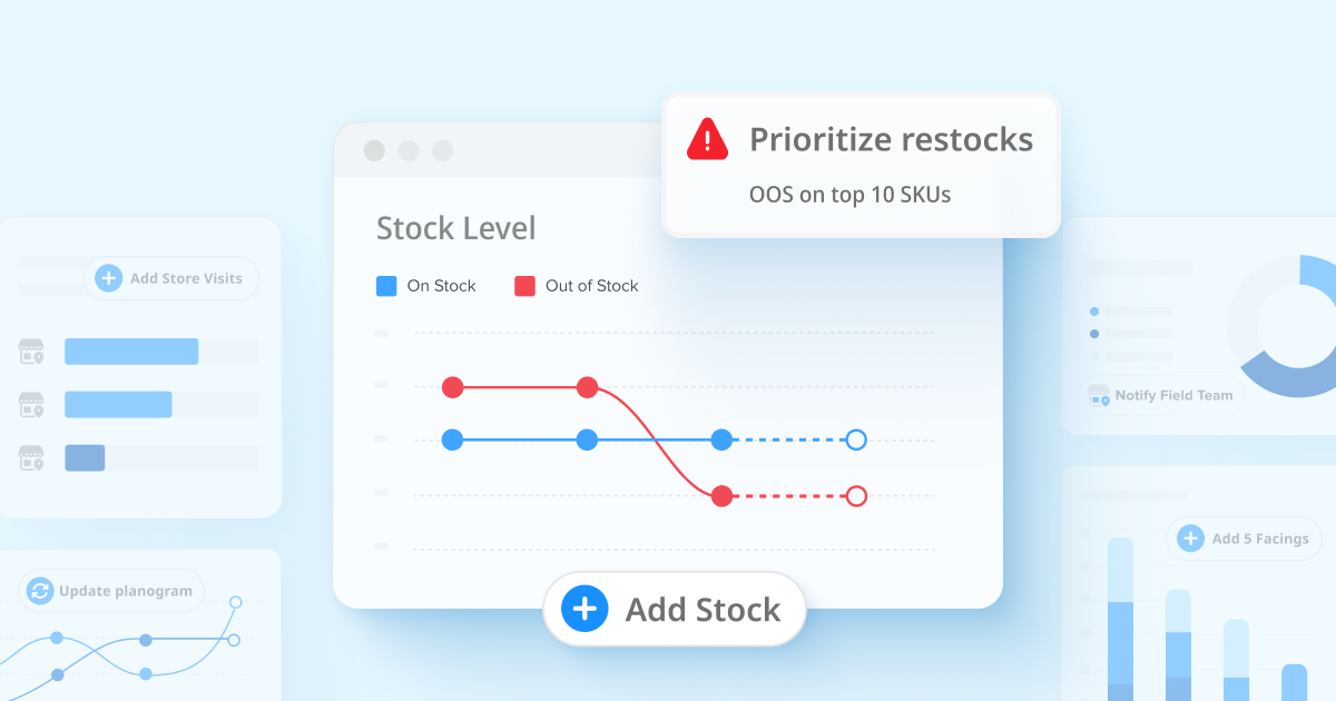 De la connaissance à l'action : Comment les grandes marques transforment les données d'audit du commerce de détail en une meilleure exécution