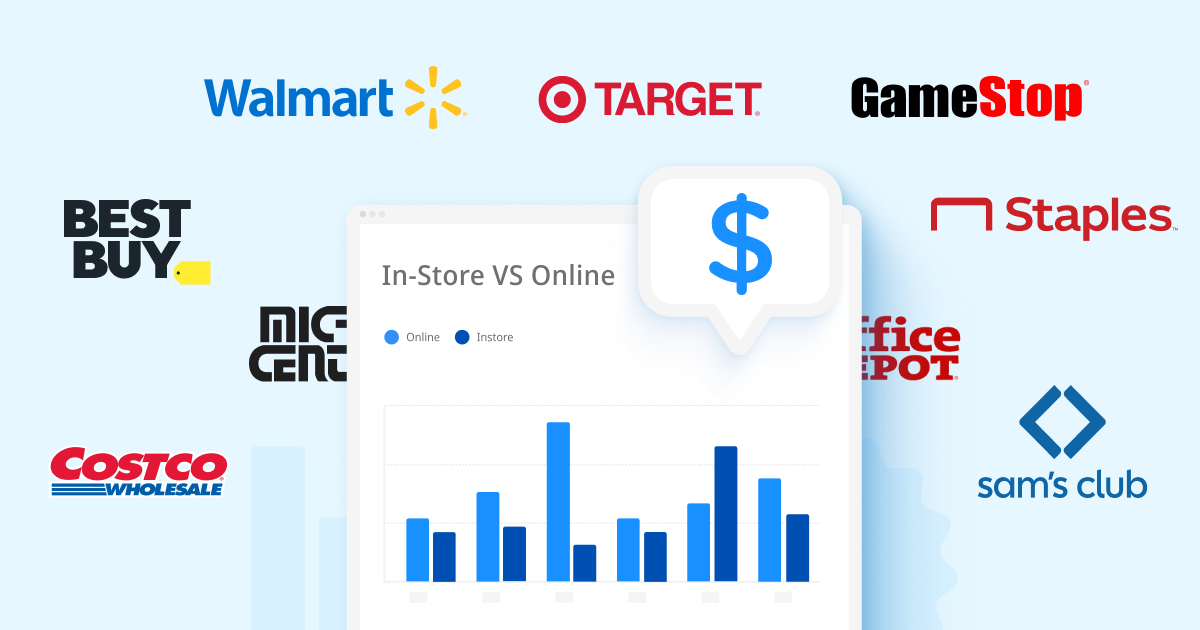 Révéler les secrets des stratégies de prix dans l'électronique grand public