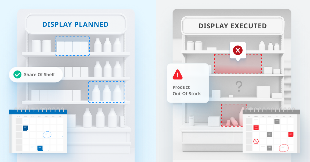L'écart de 9 mois : pourquoi l'exécution de l'affichage dans le commerce de détail n'est souvent pas à la hauteur du plan
