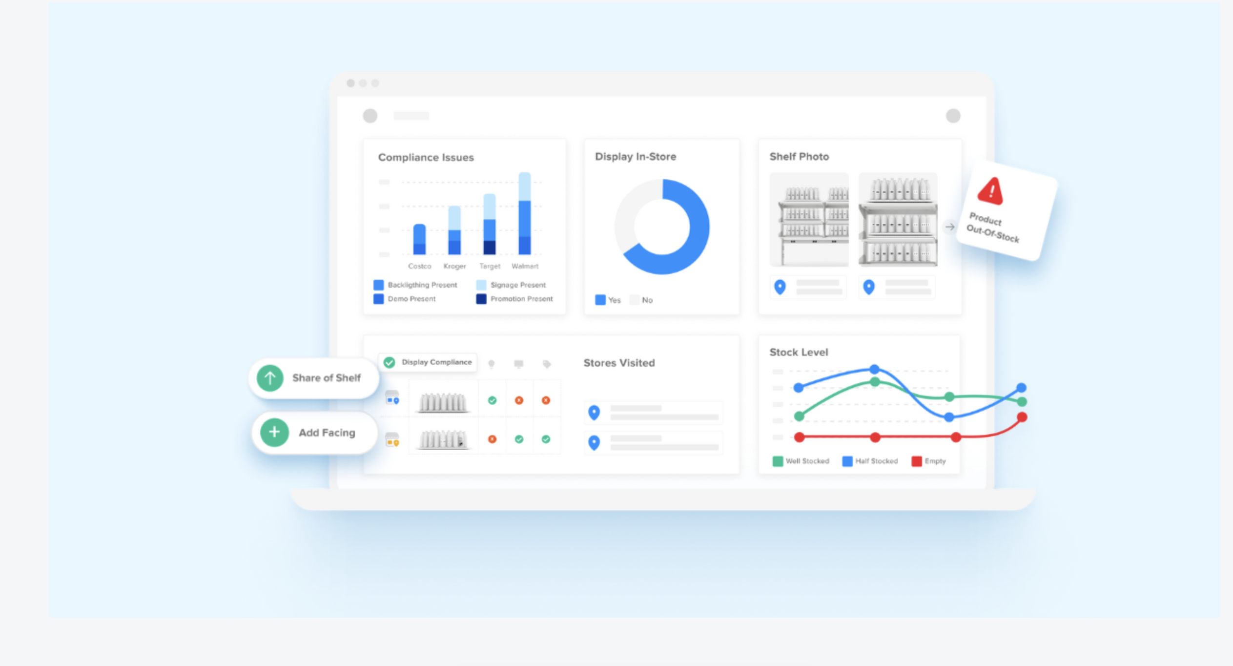Cas d'utilisation Wiser : comment un grand fabricant d'électronique grand public a amélioré sa conformité de 13 %.