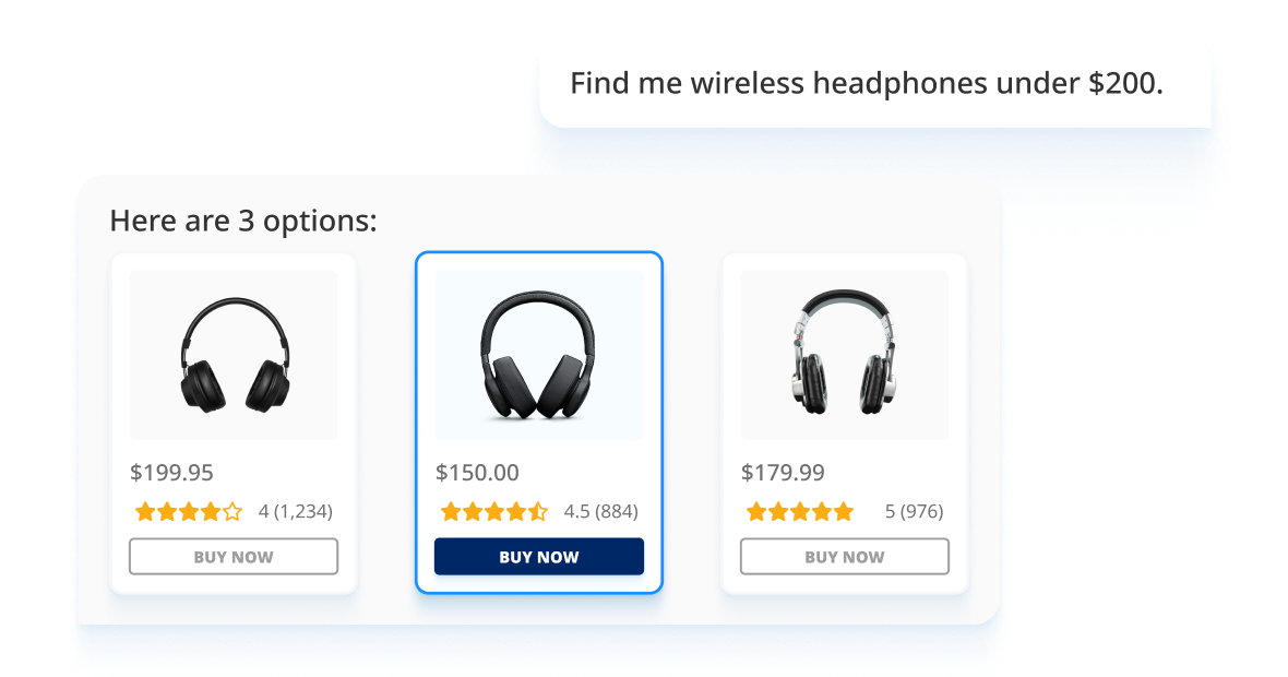 AI Shopping Agents 