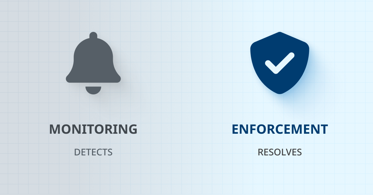 MAP Monitoring vs. MAP Enforcement: Why the Difference Costs Brands More Than They Realize
