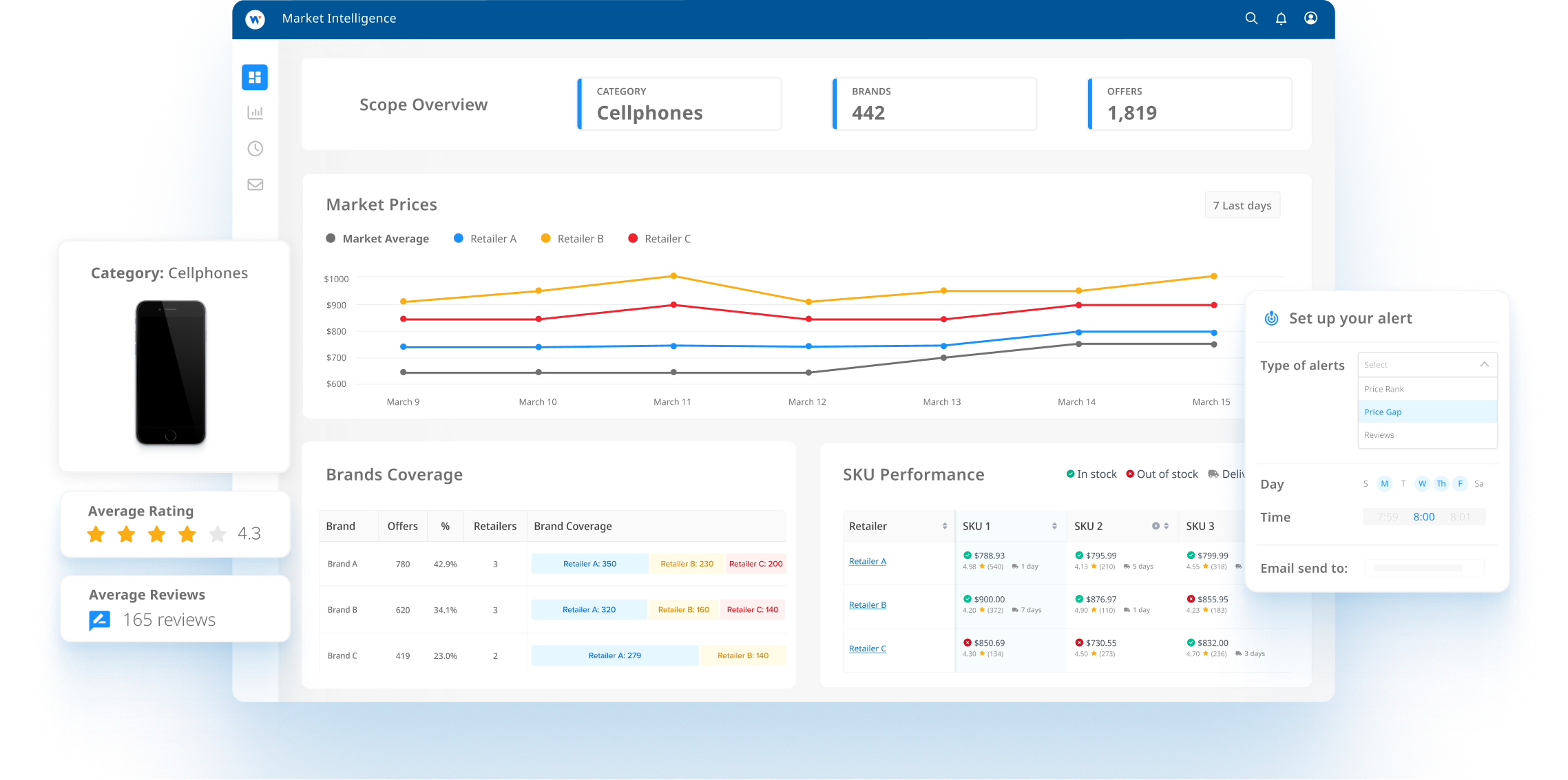MI DASHBOARD BRANDS-NEW-2-1