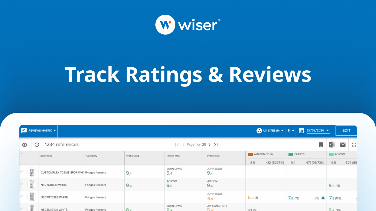 MI-BRANDS-REVIEWS-site