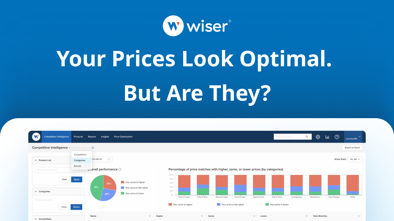 Visibilité des prix grâce à l'intelligence tarifaire Vidéo en vignette