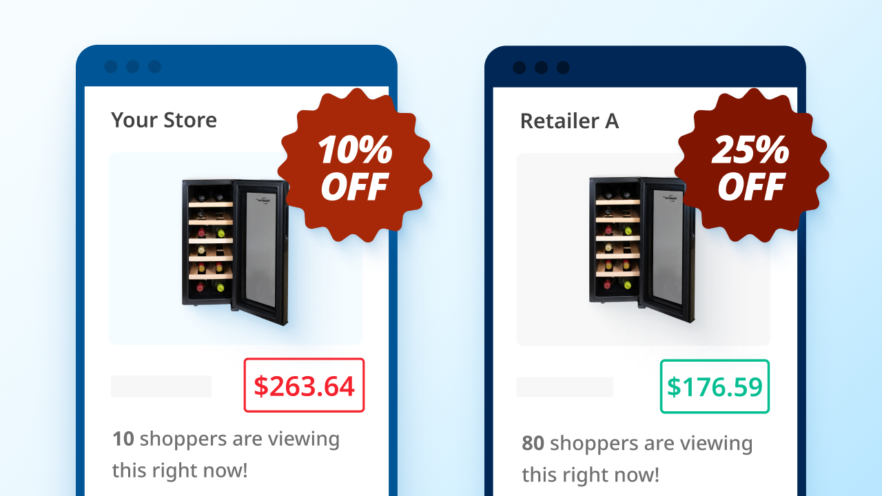 Visibilité de la promotion avec Price Intelligence