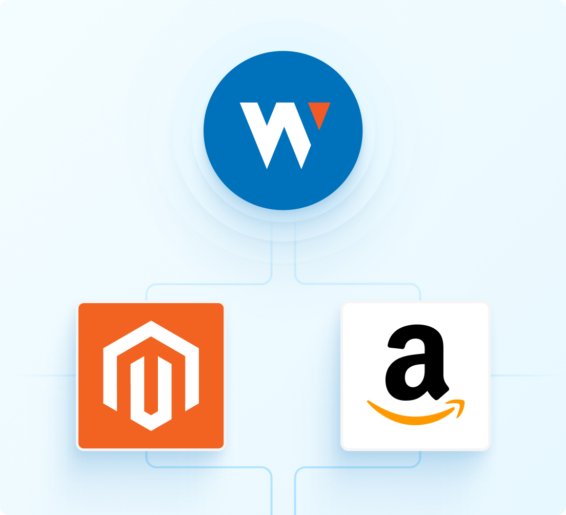 Partner-3rd-party-integrations