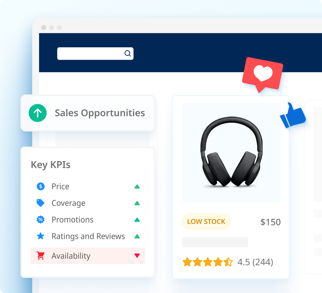 Partner-Full-visibility-across-the-Digital-shelf