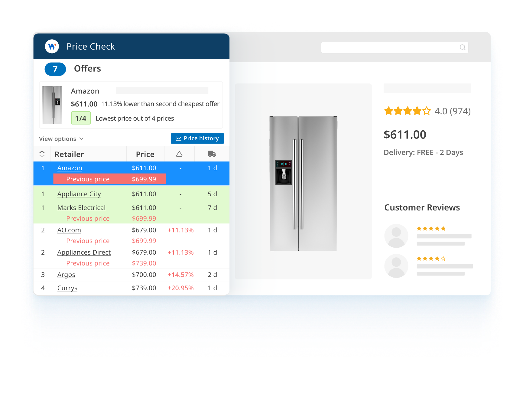 Price check for retailers price history-1