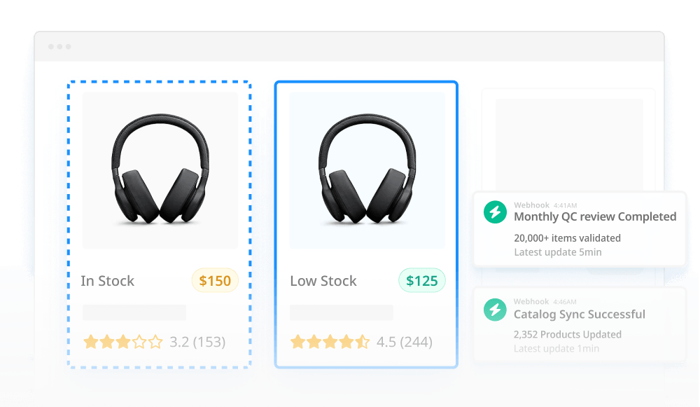 Retailers solutions data you can trust