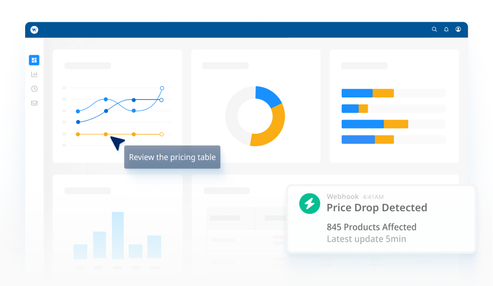 Retailers-Data you can act on2