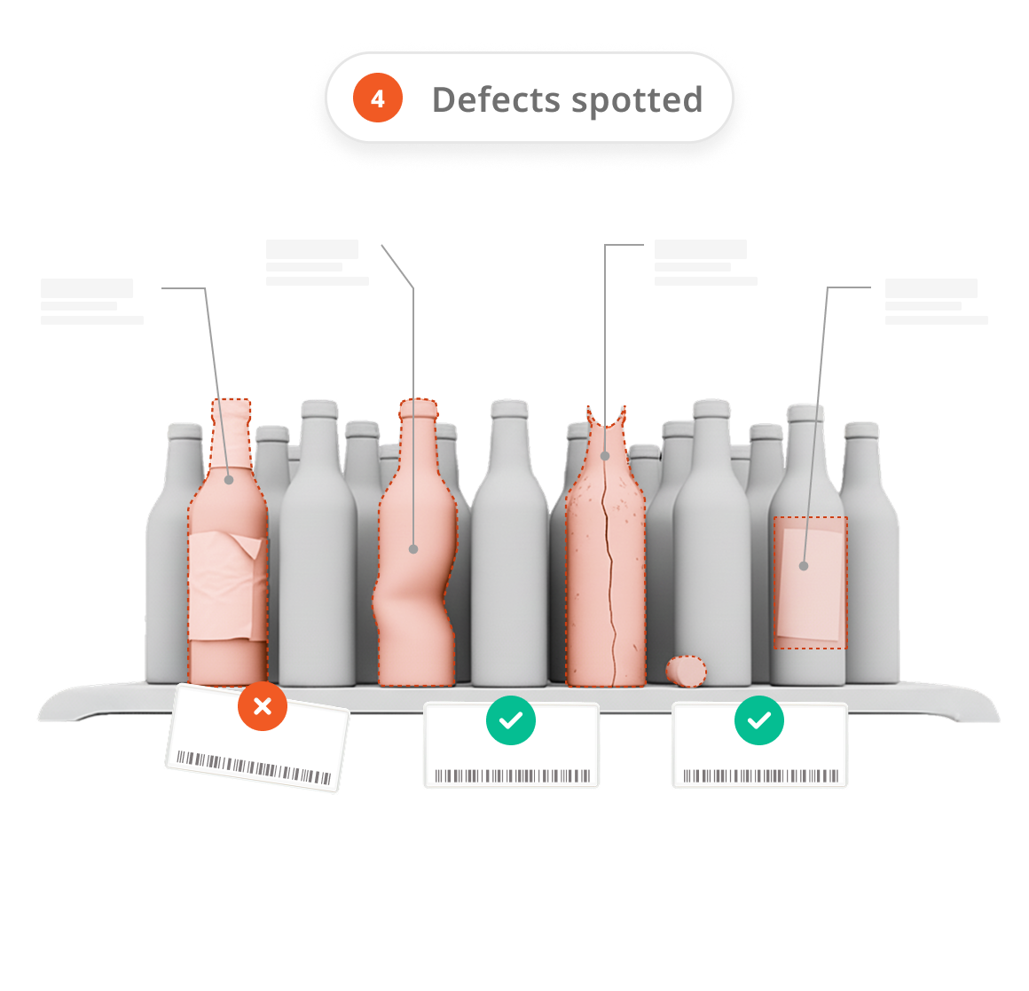 Shelf compliance-CPG2