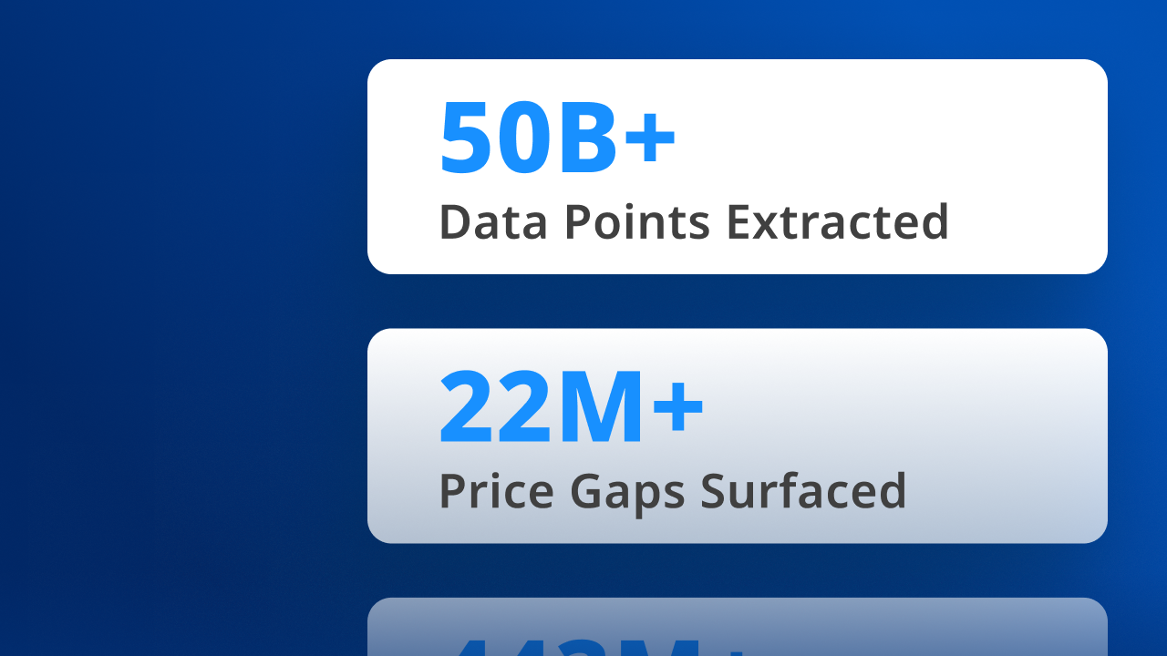 Webinar-Shaping the Future of  Price Monitoring with Big Data-1