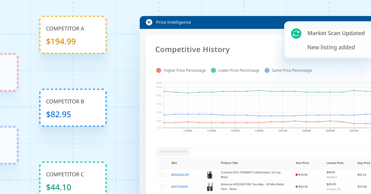 How to Track Competitor Pricing in Real-Time