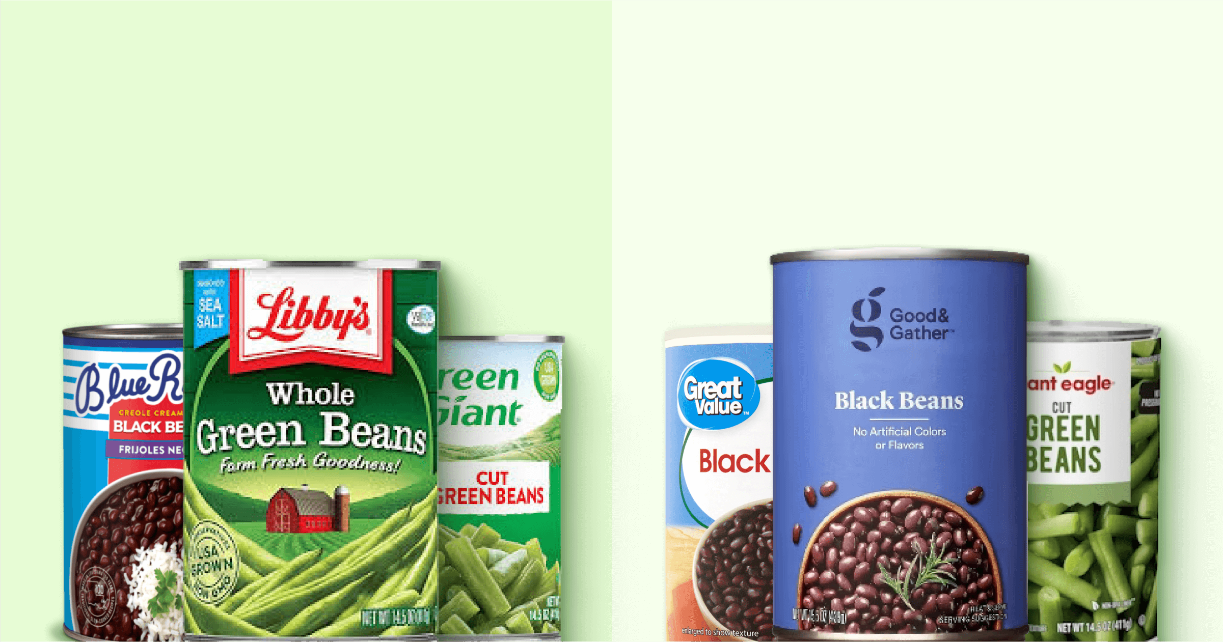 FMCG-BEANS-PRICE-TRENDS-CARDS-IMG-1200x630@2xC