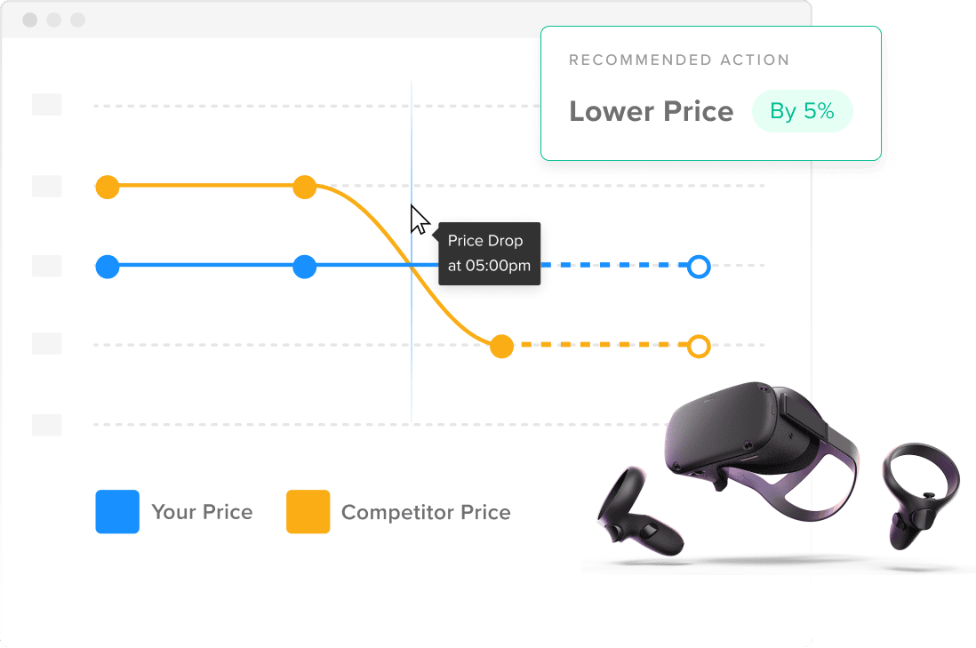 Croissance et protection des marges