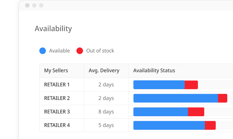 availability-in-stock