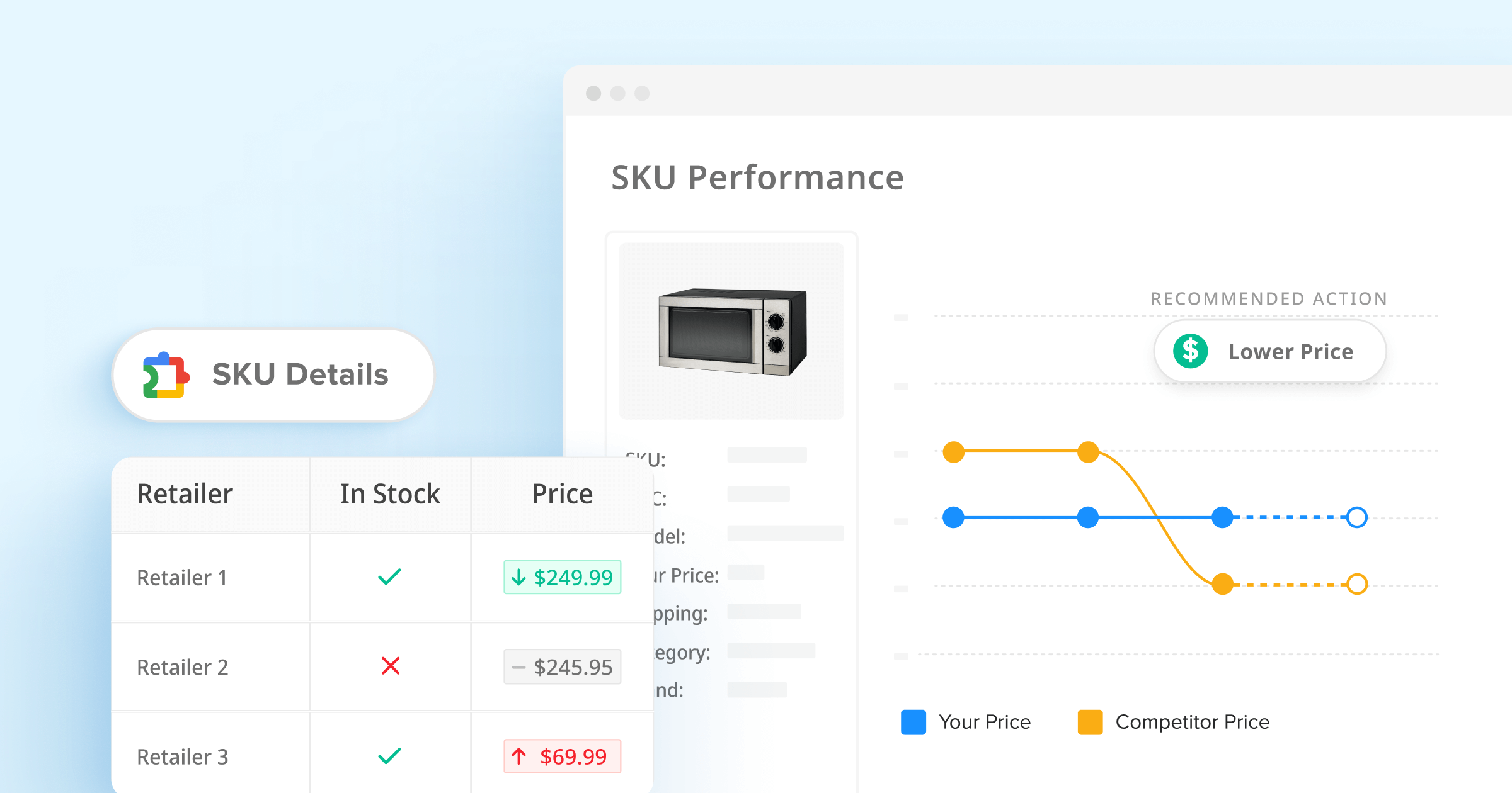 Intelligence économique_FAQs
