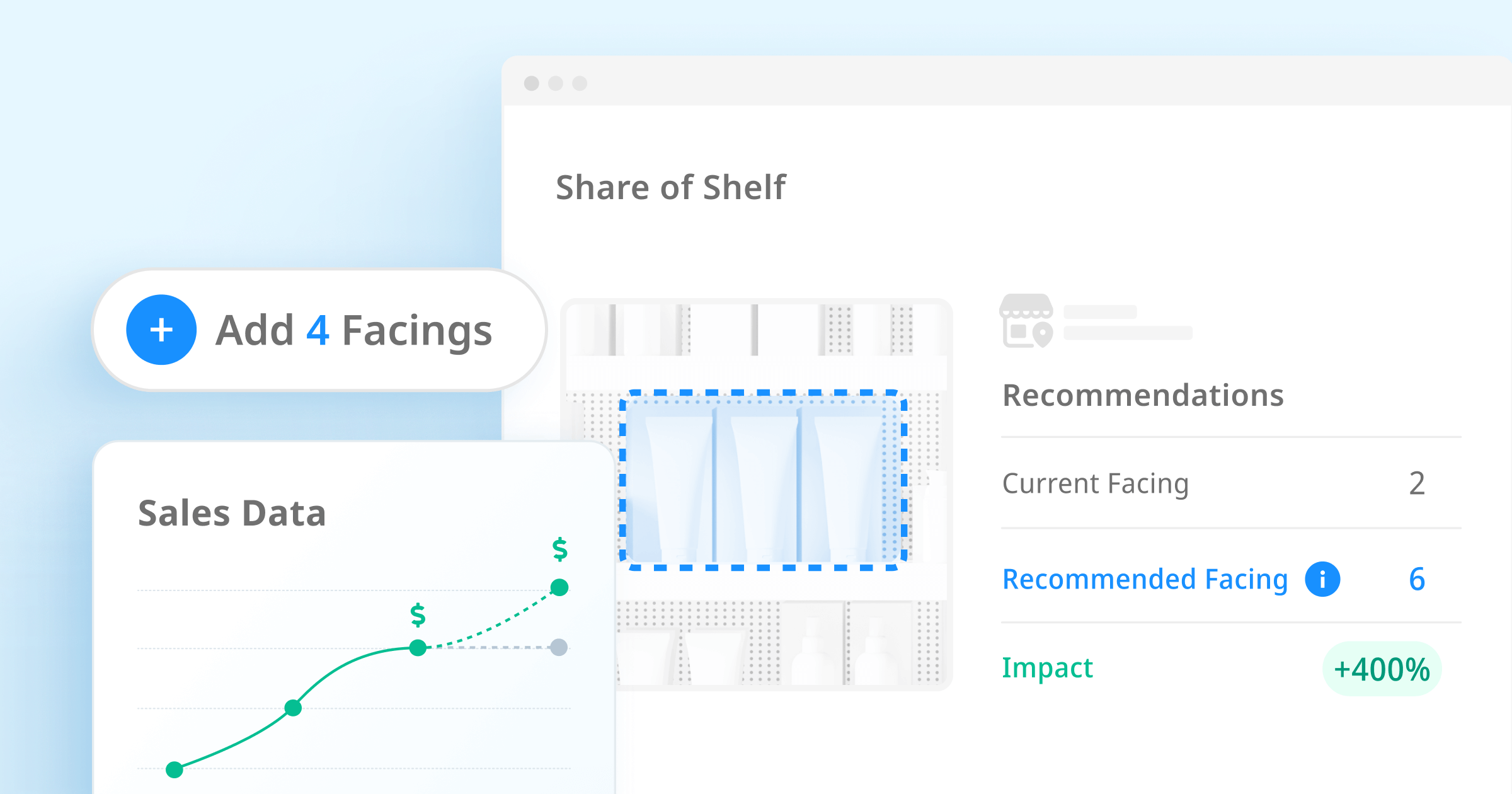 Retail Intelligence_FAQ