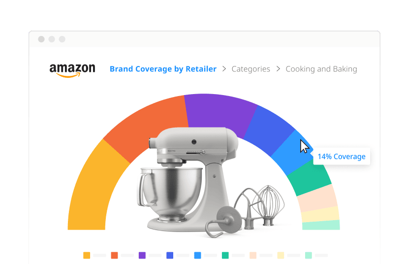 Graphic depicting brand coverage by retailer.